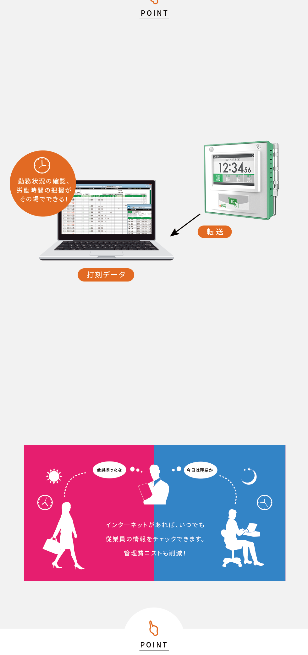 打刻データ 転送 確認